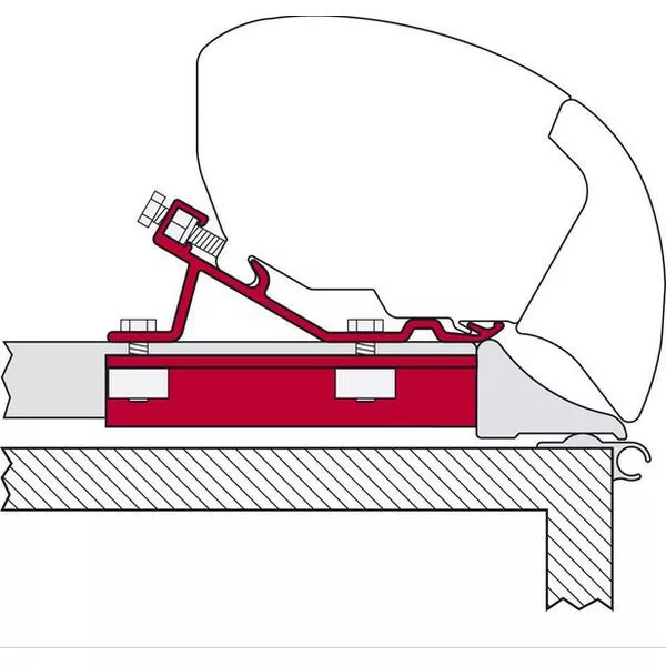 Fiamma KIT Fixing Bar 1 Fiamma KIT Fixing Bar