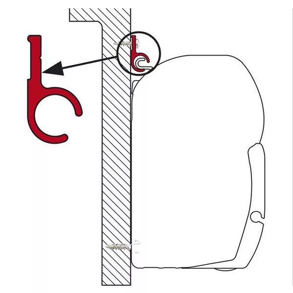 Fiamma Befestigungsschiene Rail, 300 Cm 1 Fiamma Befestigungsschiene Rail, 300 Cm
