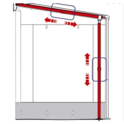Fiamma Caravan Support Leg -Dometic Verkaufs-Shop 11673 3 fiamma caravan support leg markise 4