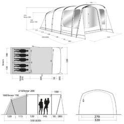 Neu eingetroffen -Dometic Verkaufs-Shop abmessungen greenwood 5 outwell 1000 1 24265