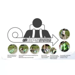 Kajak Sevylor Tahiti Plus -Dometic Verkaufs-Shop kayak sevylor tahiti plus 3 personen kajak familien kayak 2 10010