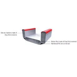 Aufblasbares Kajak Tahe Kayak Air Breeze Full HP Pro -Dometic Verkaufs-Shop material inflatable full hp pro kayaks drop stitch luftkammern boden pvc aussenhaut tahe kajak kayak air breeze aufblasbares airbreeze kajak 1000 18 23829