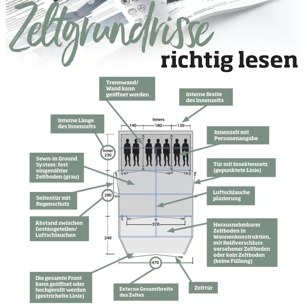 Aufblasbares Campingzelt Outwell Starhill 5A 14 Aufblasbares Campingzelt Outwell Starhill 5A – Bild 14